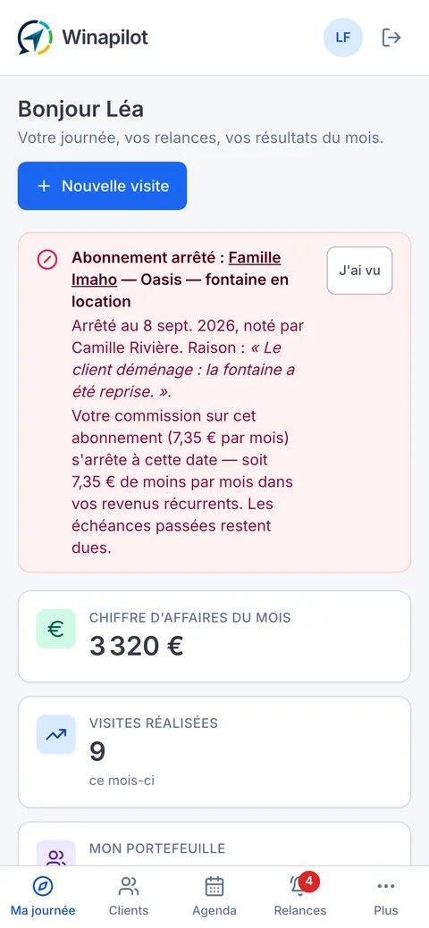 La journée d'une commerciale sur son téléphone : chiffre d'affaires, visites, portefeuille et tournée du jour